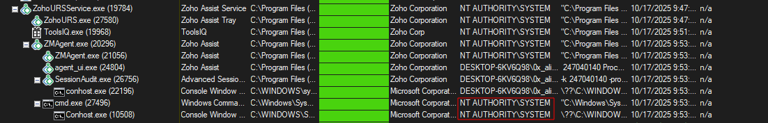 Zoho file transfer